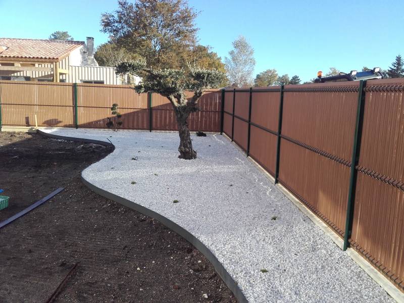 Kit d'occupation PVC occultante à 80%